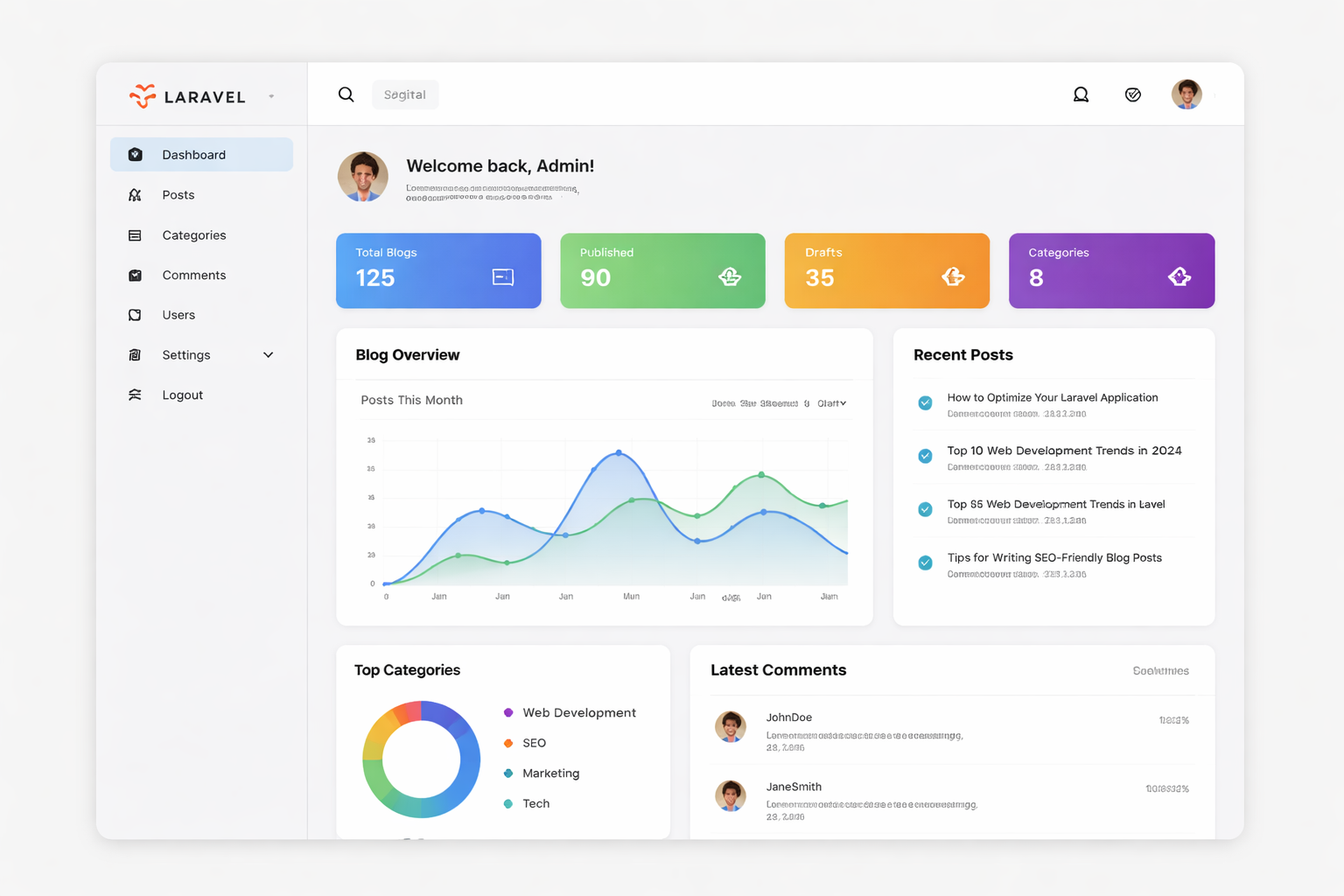 Digital Marketing: The Smart Way to Grow Your Business Online